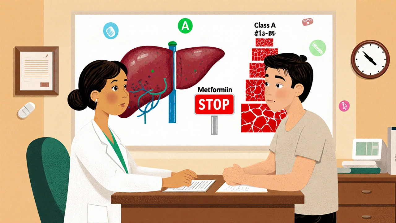 Doctor and patient reviewing liver disease stages with visual chart showing safe and unsafe conditions for metformin.