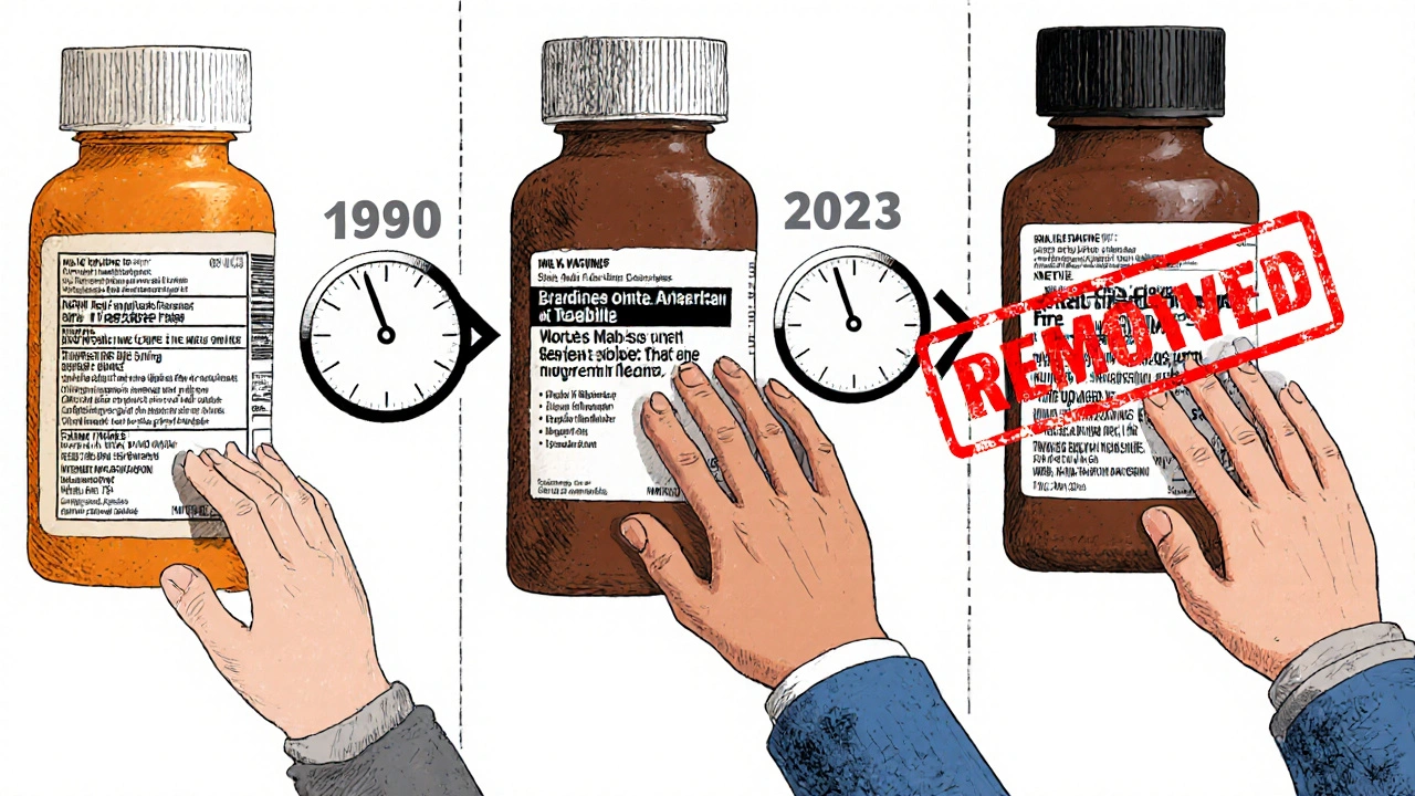 A drug label evolves over decades: warning added, then removed, shown in a timeline.