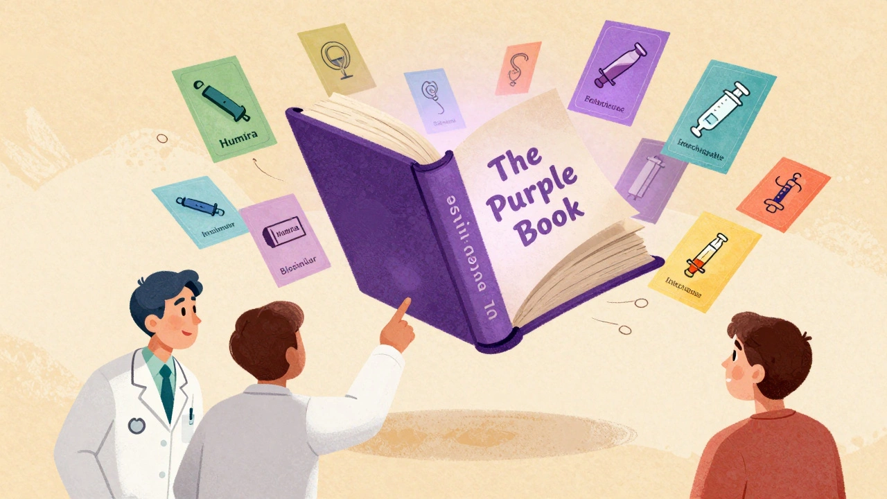 The Purple Book: Understanding Biosimilars and Interchangeability from the FDA