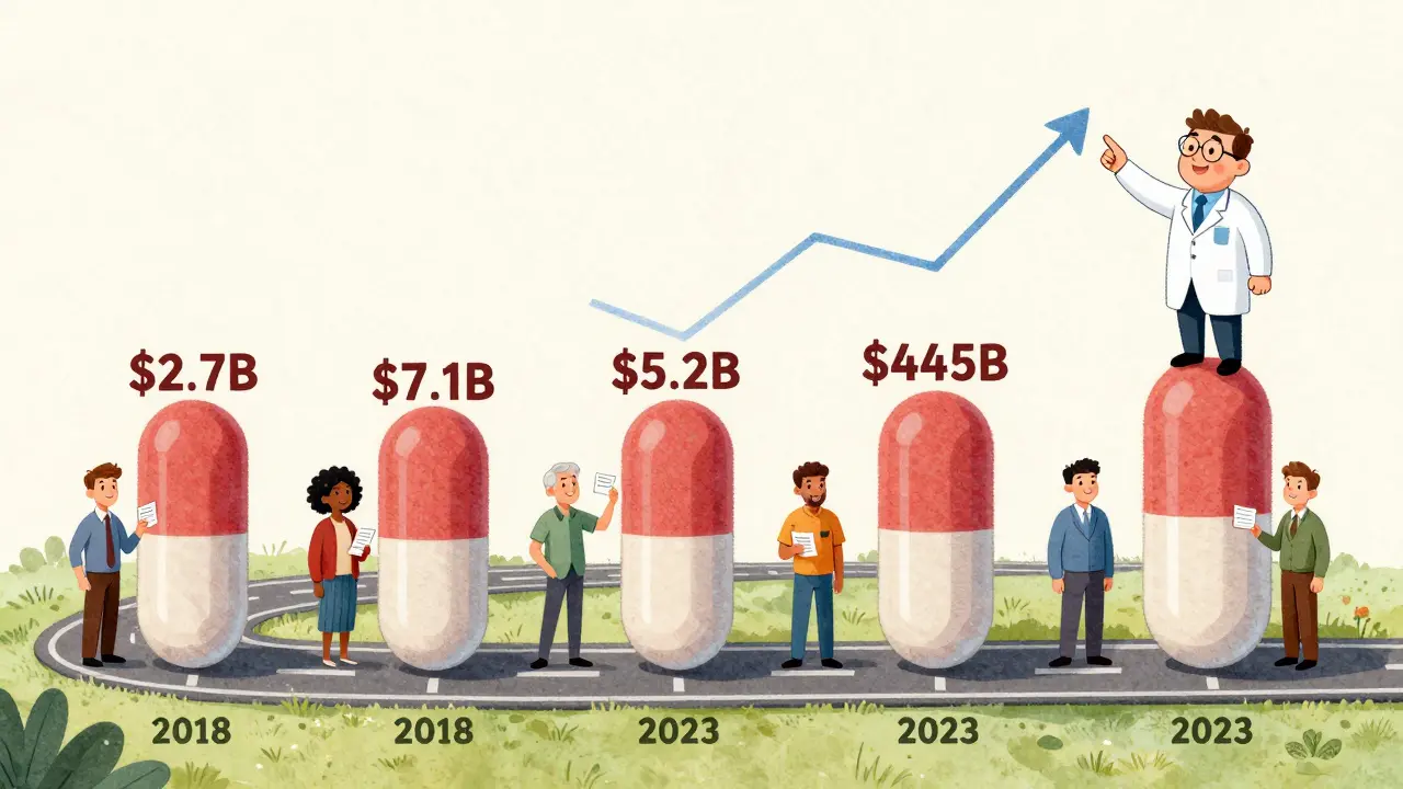 A timeline road with giant pill milestones showing yearly drug savings from 2018 to 2023, patients smiling and an FDA inspector pointing upward.