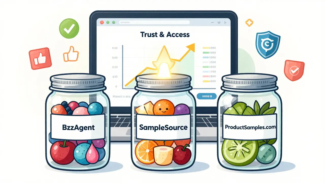 Three trusted sample platforms with glowing products and rising trust graph.
