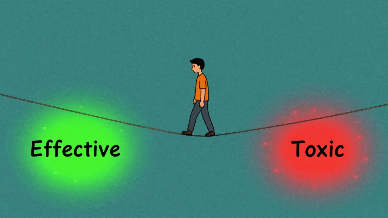 Lithium Toxicity: How Diuretics and NSAIDs Affect Your Levels